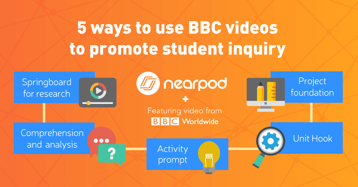 5 ways to use BBC videos to promote student inquiry - Nearpod Blog