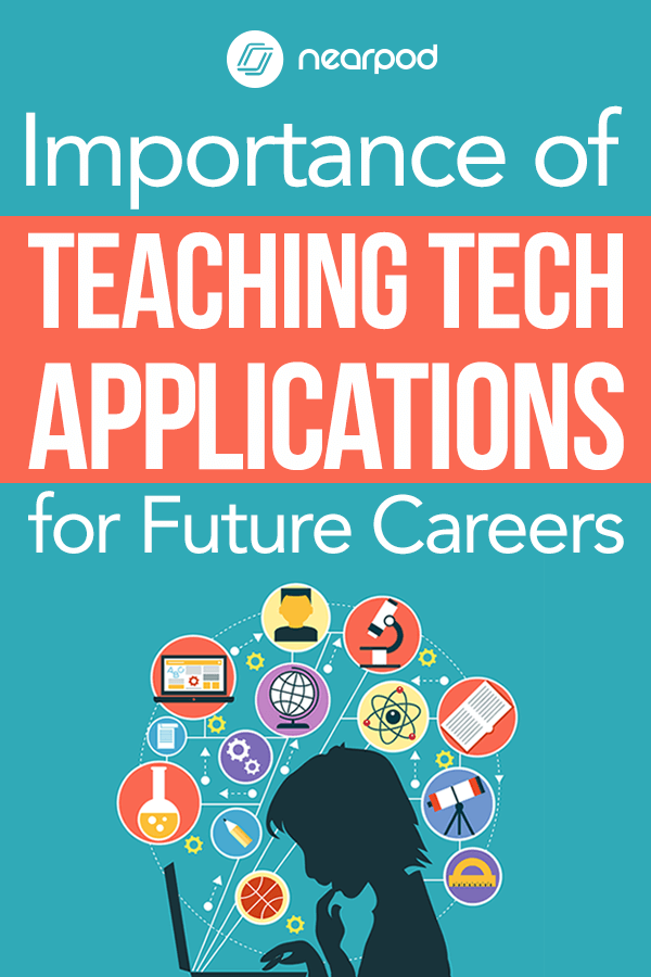 We must teach for the world students live in. Technology application lessons are so important to teach for future careers. | Technology in the classroom lesson ideas and activities | college and career readiness activities|