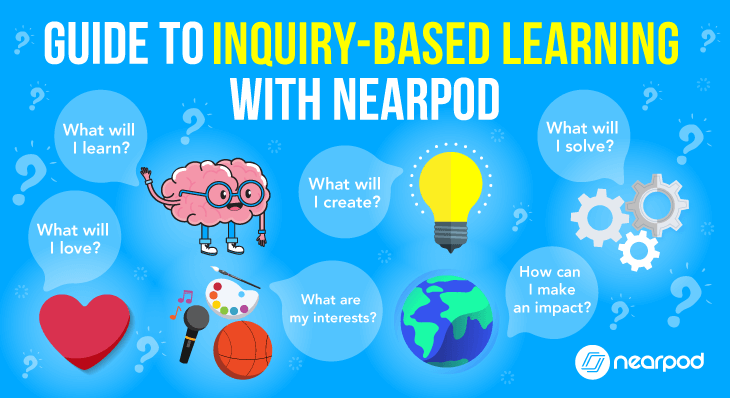 Guide to Inquiry-Based Learning with Nearpod - Nearpod Blog