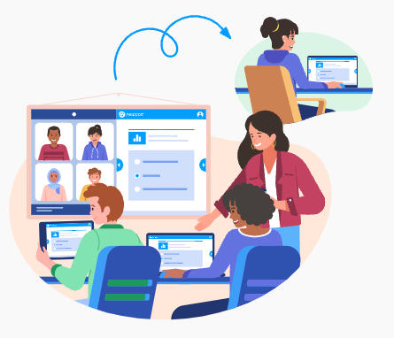 What are HyFlex and Hybrid classrooms? - Nearpod Blog