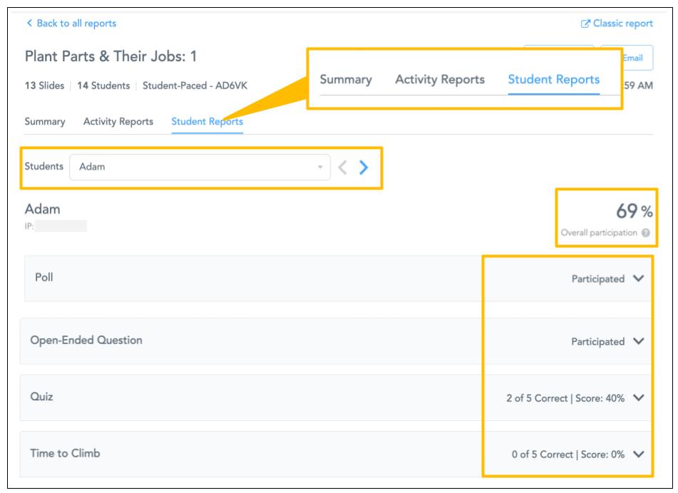 Student data reports analysis on Nearpod assessments