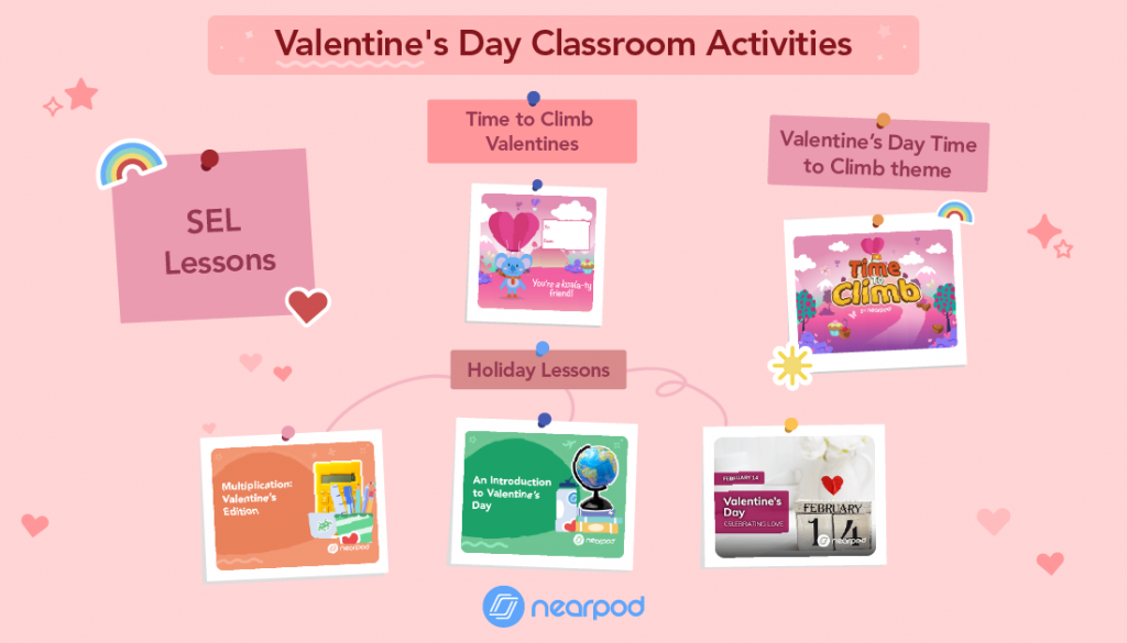 Valentine’s Day Classroom activities infographic