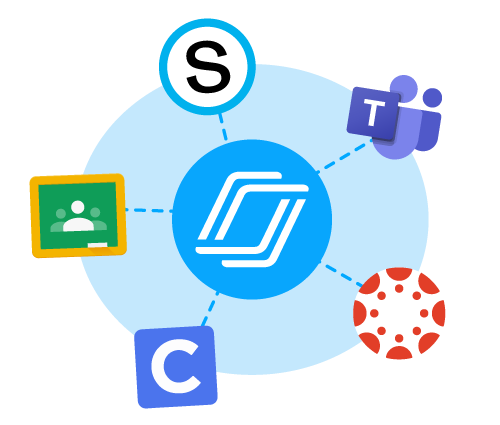 Nearpod Learning Management System (LMS) integrations graphic