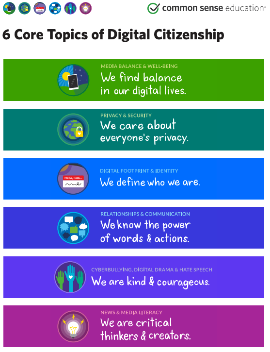 digital citizenship for kids