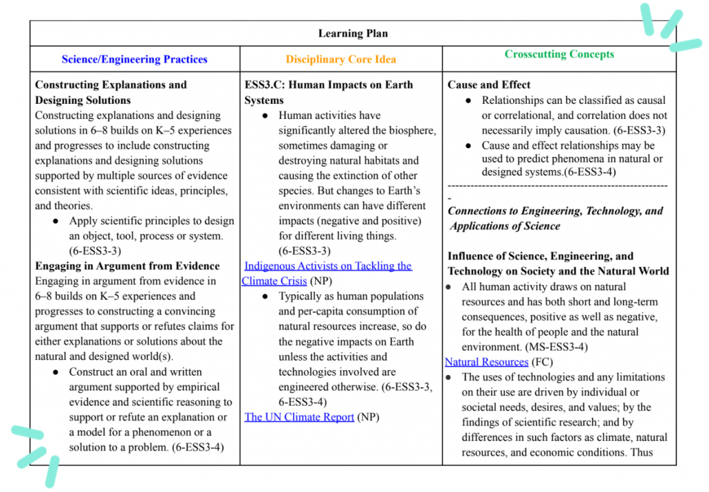 Curriculum Map example to support learning amid increase of teacher shortage statistics