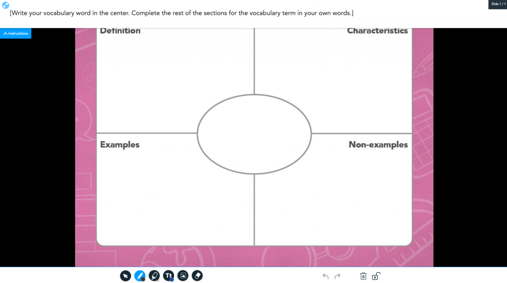 Nearpod Draw it Template for ELA Frayer Model