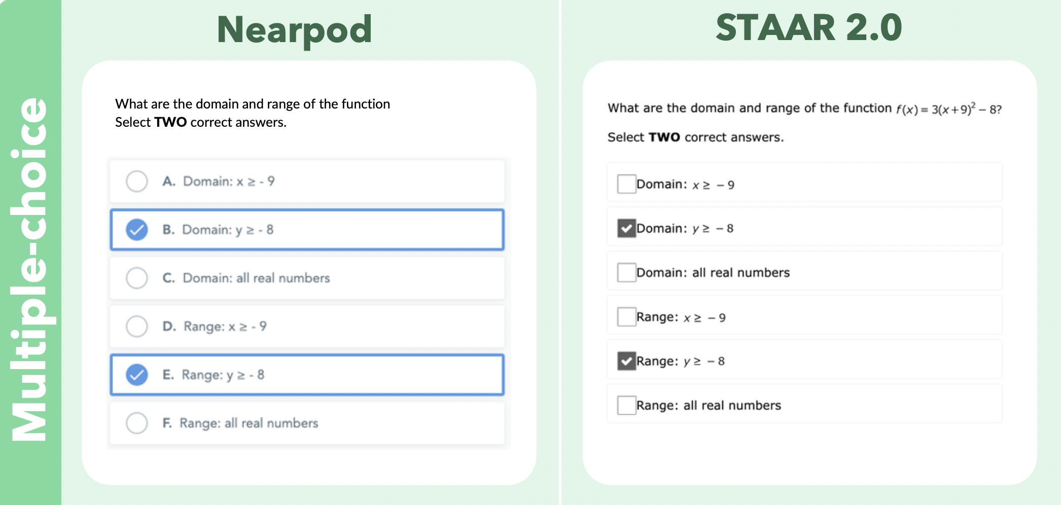 Pin on Standardized Tests