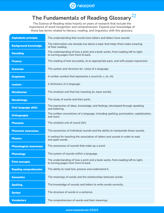 How to decode the Science of Reading - Nearpod Blog