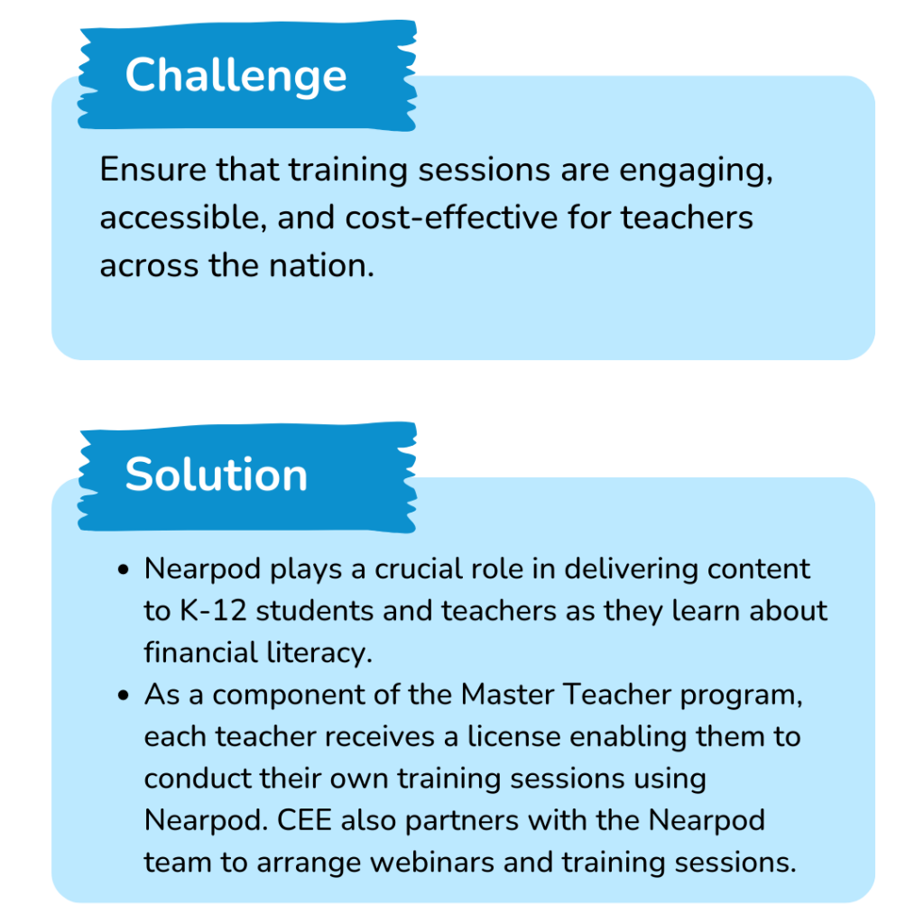 Challenges and solutions in Council for Economic Education Nearpod Success Story 