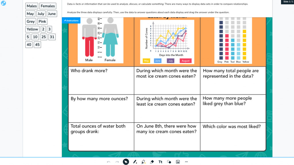 Visualizing Data Drag and Drop activity for Grades 3-5