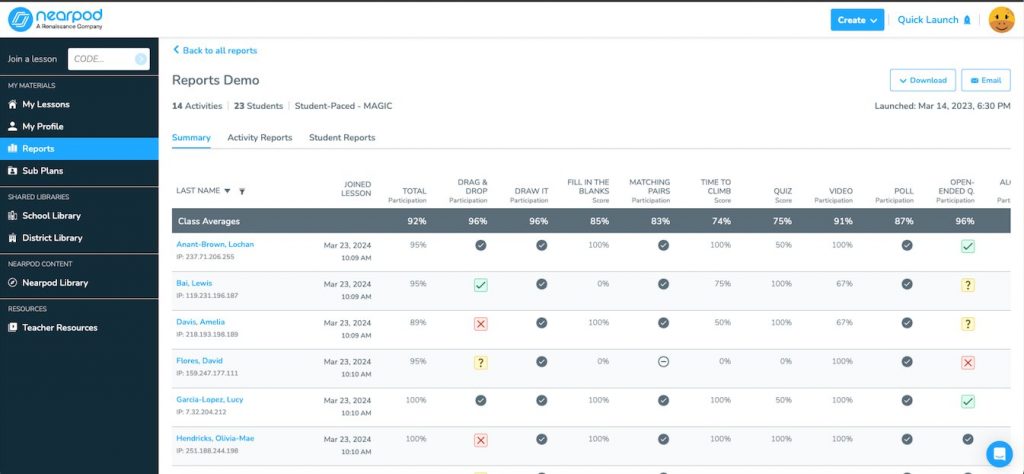 Manually graded activities available in Post-Session Reports